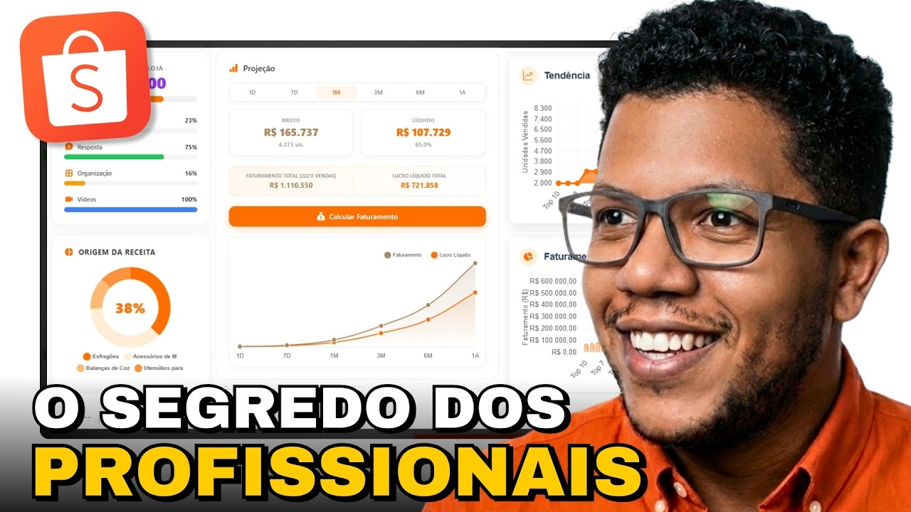 A FERRAMENTA SECRETA PARA VENDEDORES DA SHOPEE