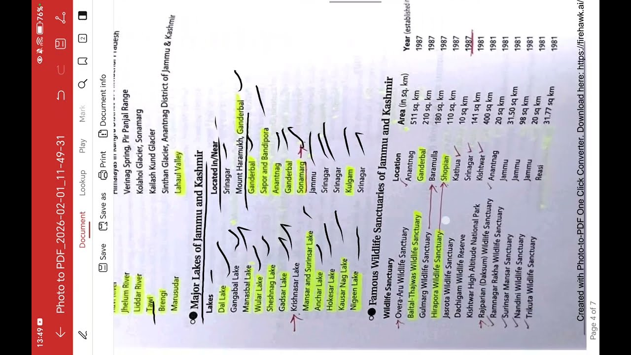Jammu and Kashmir (general studies)part 1