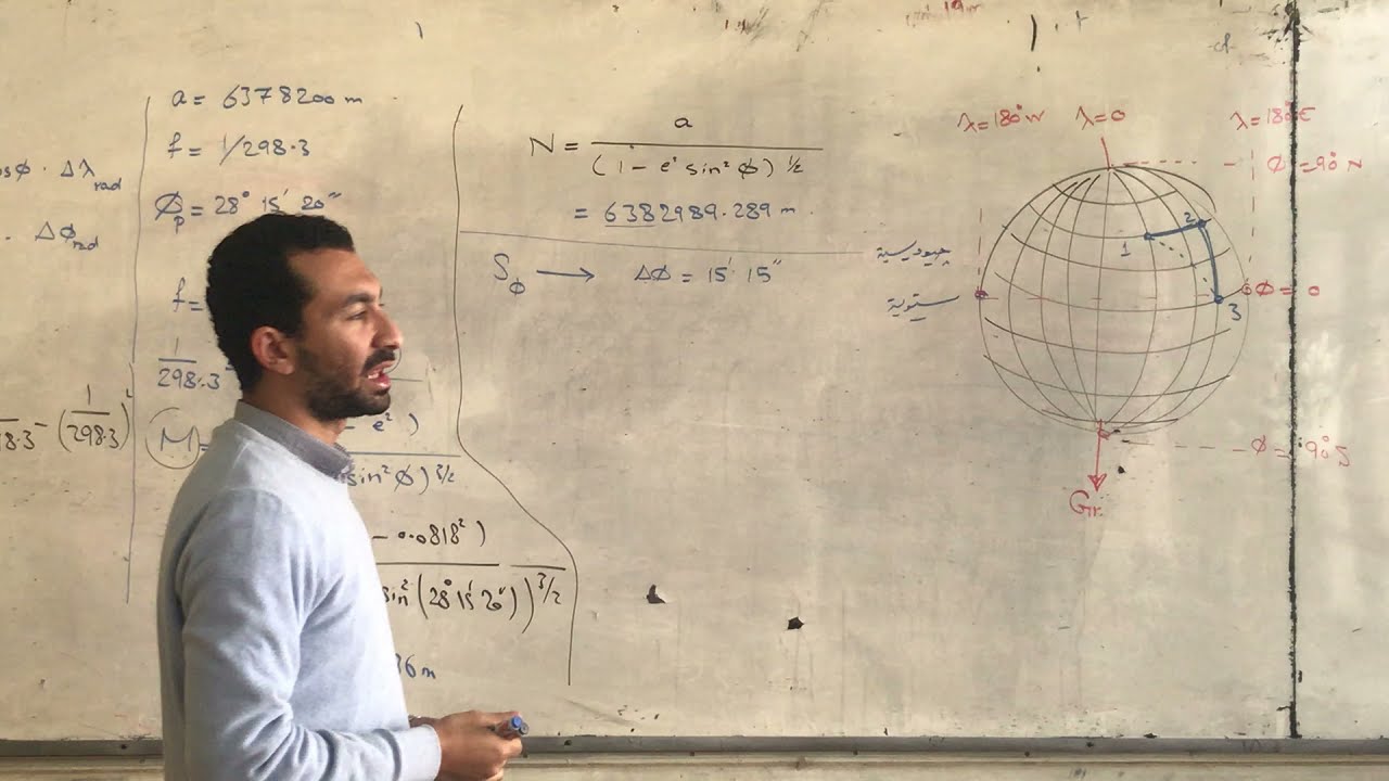 شكل الأرض (جيوديسيا)-الجزء الثاني.. م/أحمد نبيل - الفرقة الثانية مدنى - كلية الهندسة جامعة الزقازيق
