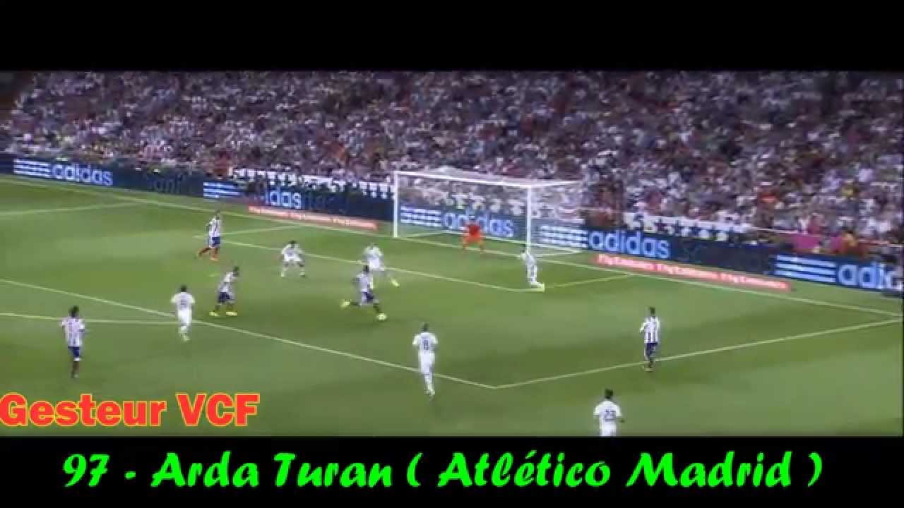 Liga BBVA 2014/2015 - Top 100 Goals - Best Goals