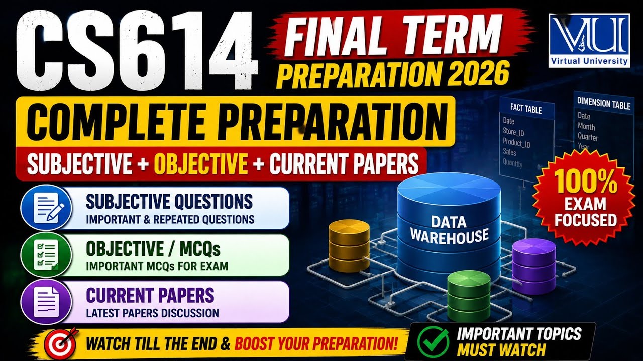 CS614 Final Term Preparation 2026 | Subjective + Objective + Current Papers | VU 