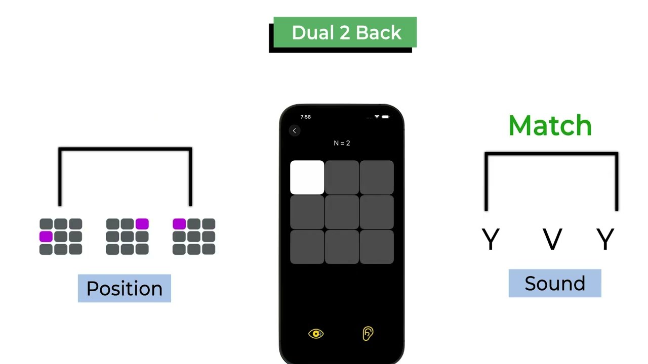 How to play Dual N Back - N Back Extreme App ❤️