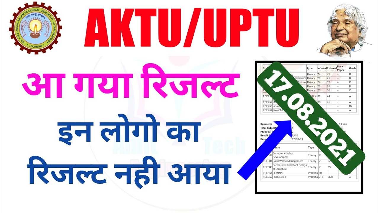 aktu result 2021 | aktu result even sem | aktu result 2021 even sem | aktu result kaise dekhe