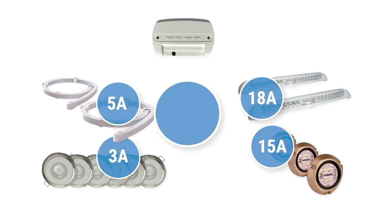 Lumitec 3-Wire Lights - What is the orange wire for?