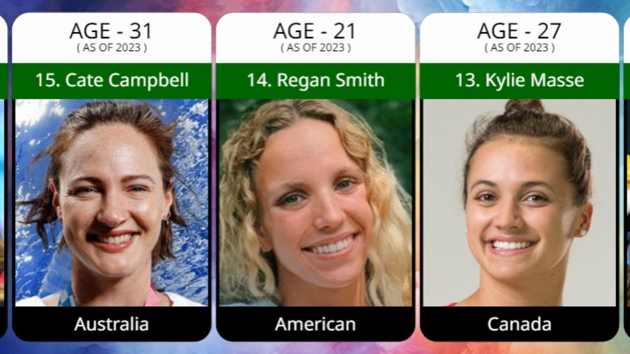 25 Most Beautiful Female Swimmers In 2023