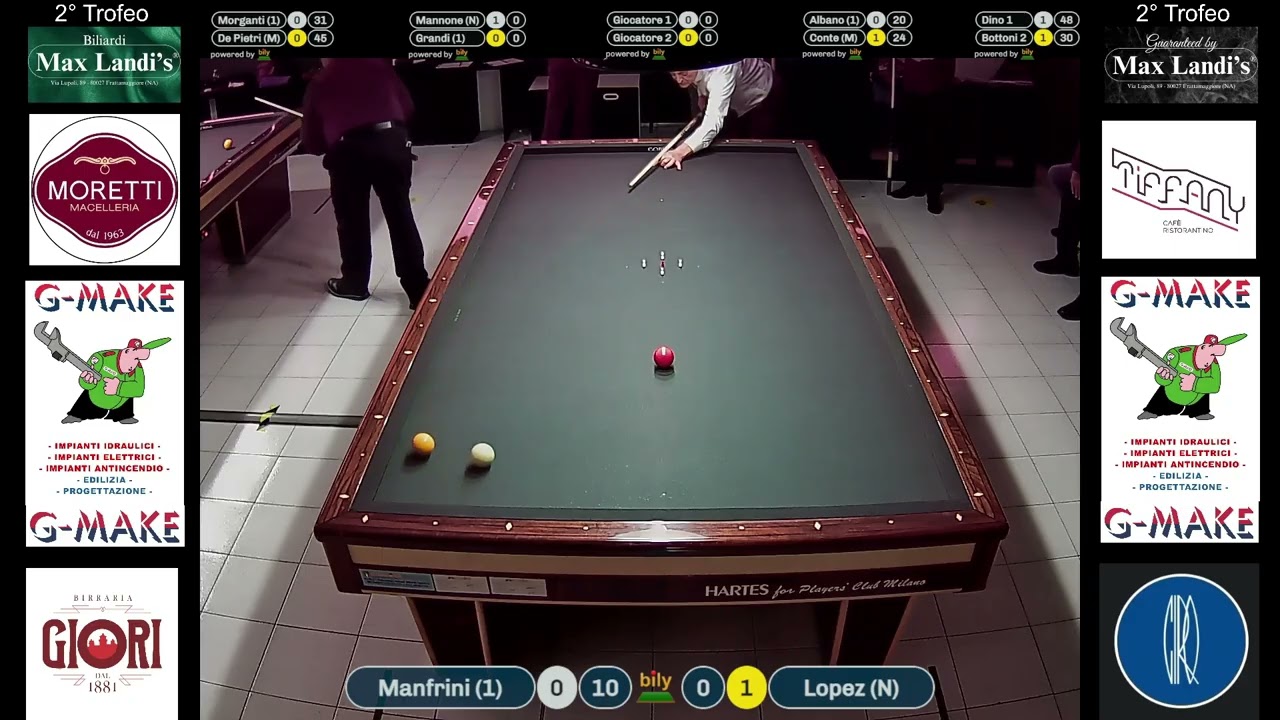 Manfrini (1) VS Lopez (NP)