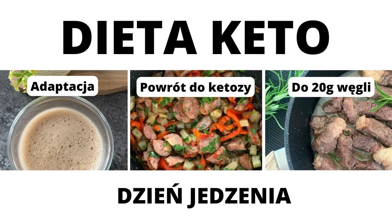 KETO DZIEŃ JEDZENIA | JADŁOSPIS NA ADAPTACJĘ | Jak wrócić do ketozy po przerwie