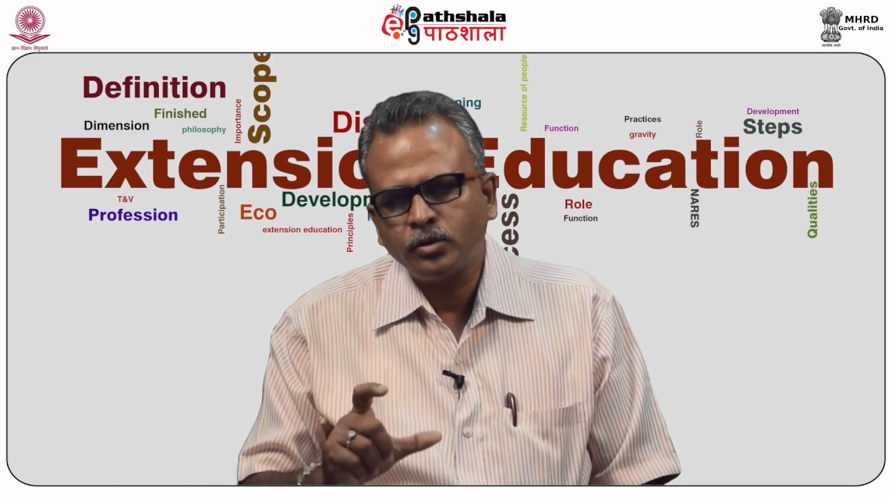 Role of Extension Education Development
