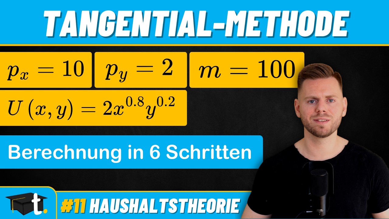 Tangential-Methode leicht gemacht: Berechnung des Haushalts-Optimums
