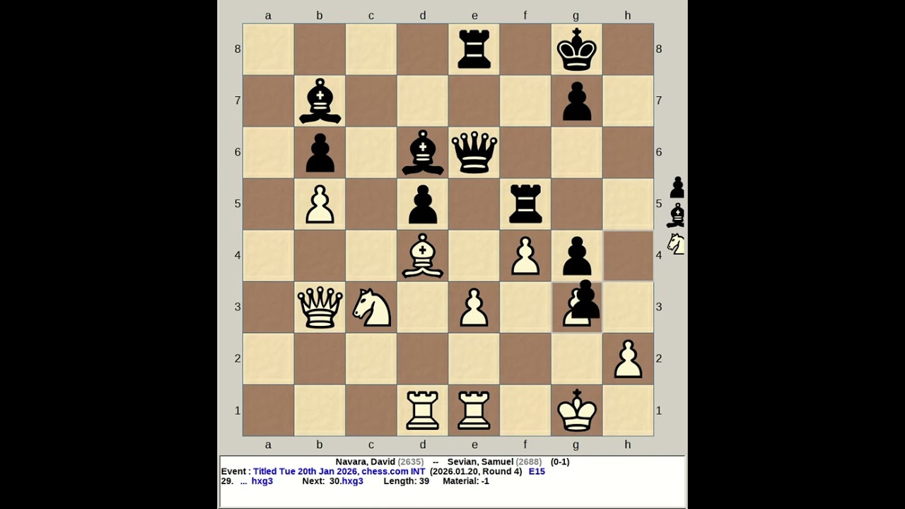 Navara, David vs Sevian, Samuel | Titled Tuesday 20th January 2026, chess com INT