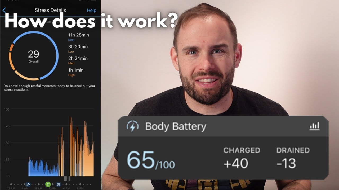 Обзор Garmin Body Battery | Обзор фитнес-технологий