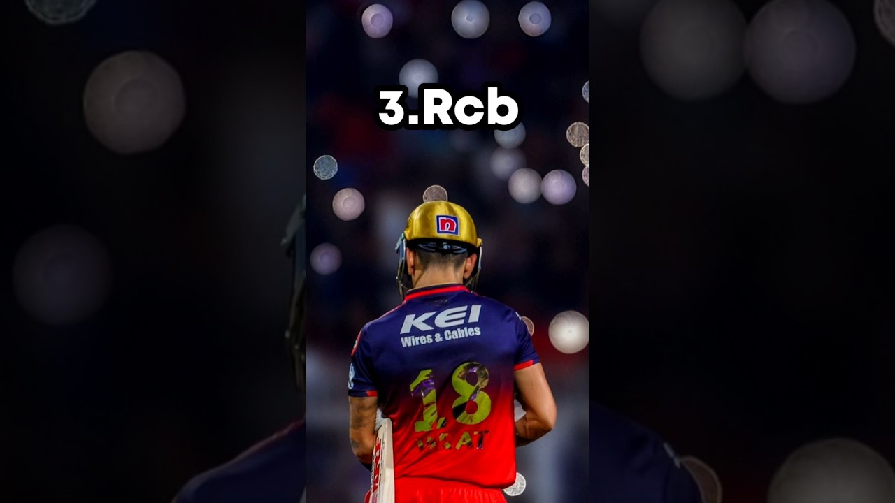10 Richest💰 Ipl Teams!