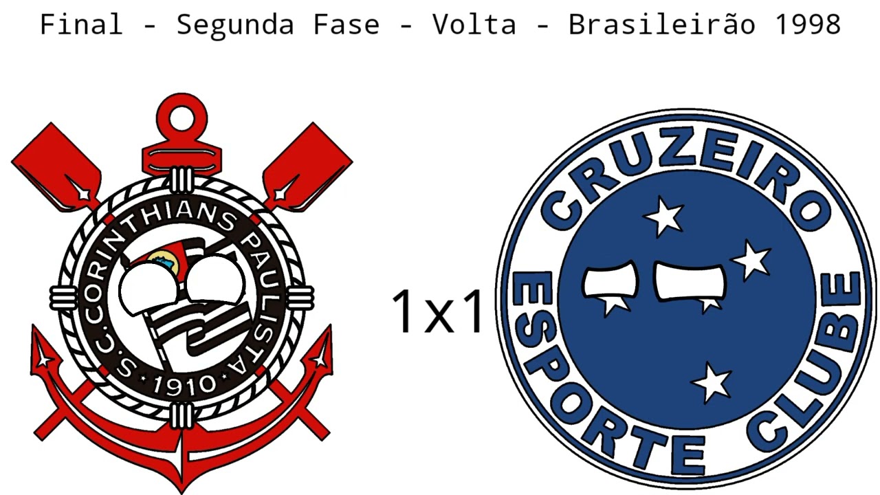 Campanha Do Corinthians Nos BR De 1998 e 1999. (Especial nosso aniversário)