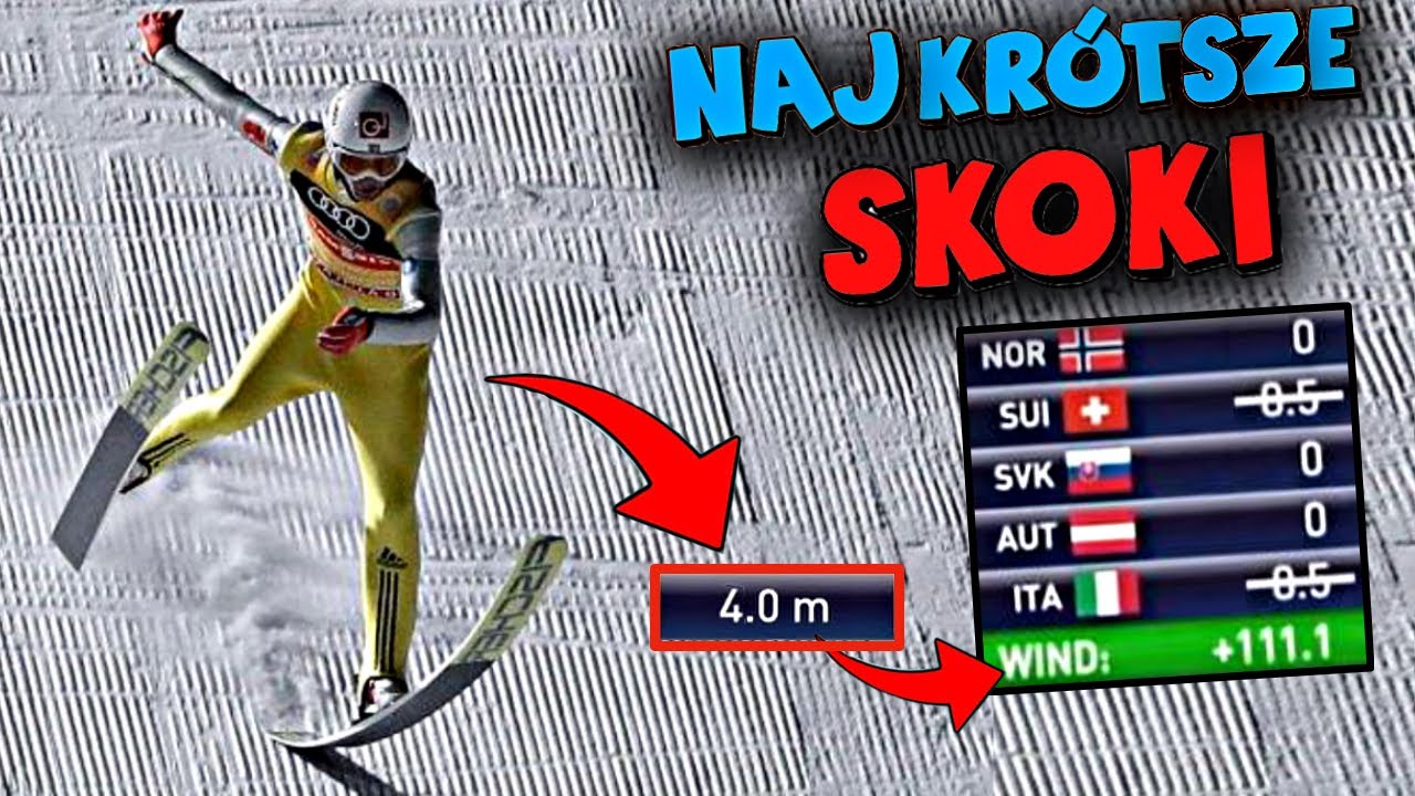 5 NAJKRÓTSZYCH SKOKÓW W HISTORII