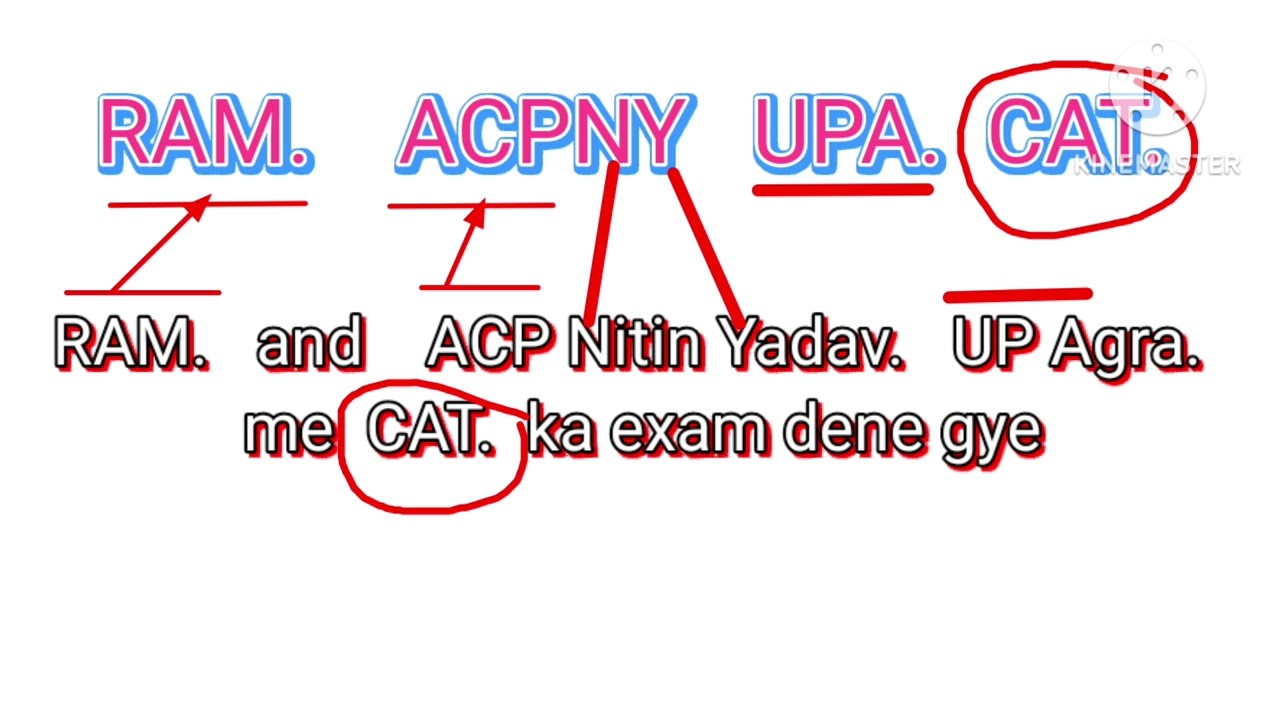 short trick of example of fungi || #fungi # NEET #Short_trick #neetaspirants