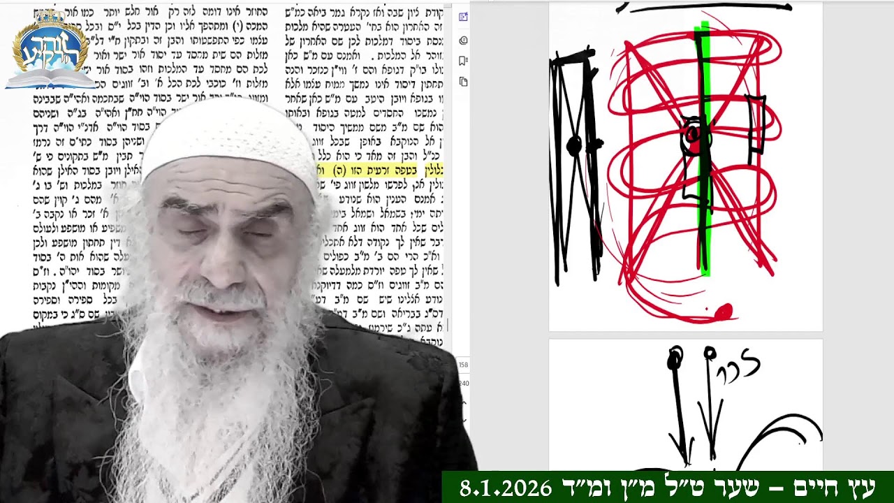 עץ חיים - אור ישר ואור חוזר - כוכבים ומזלות - האמת והשקר בלע המוות לנצח