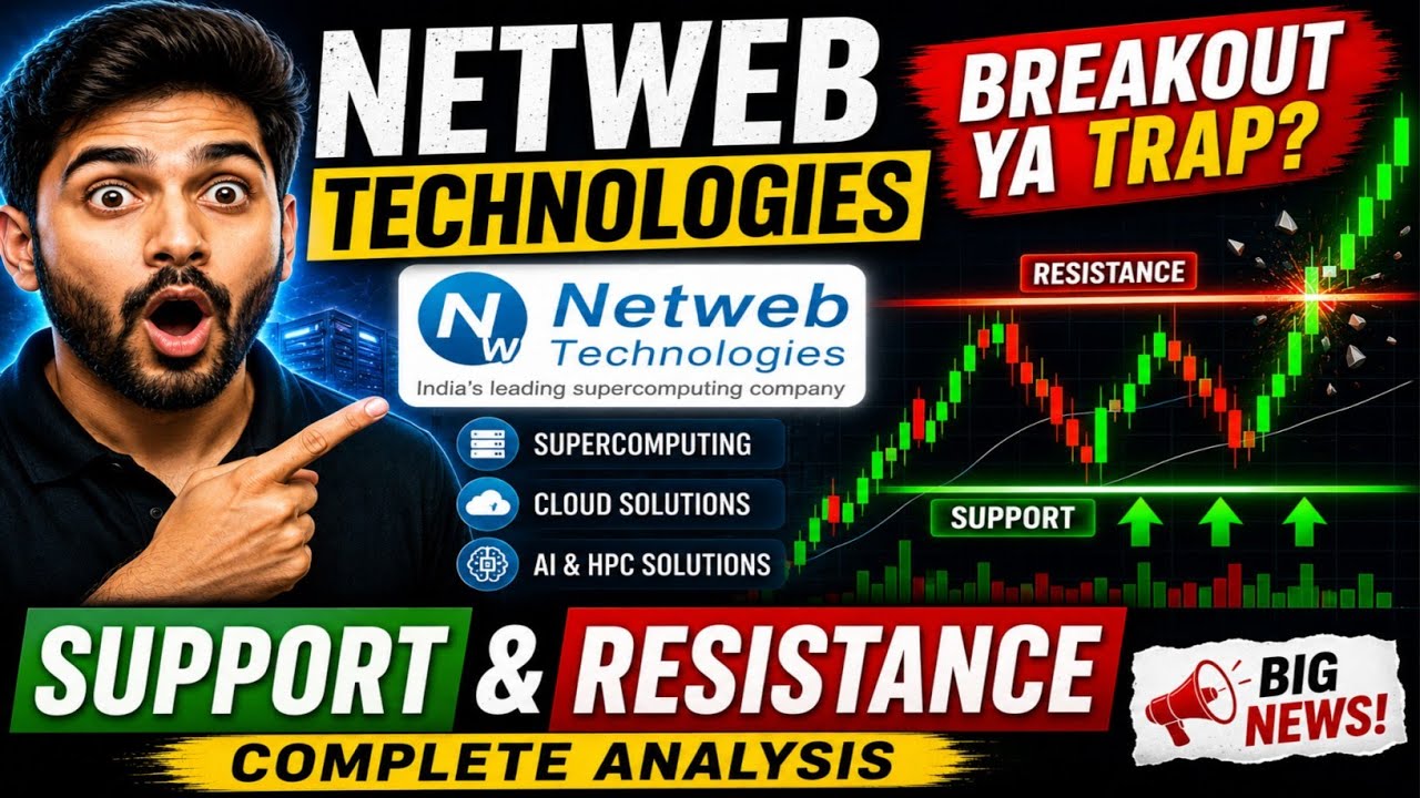 Netweb technologies share / share latest news / share analysis / share news today / share target /