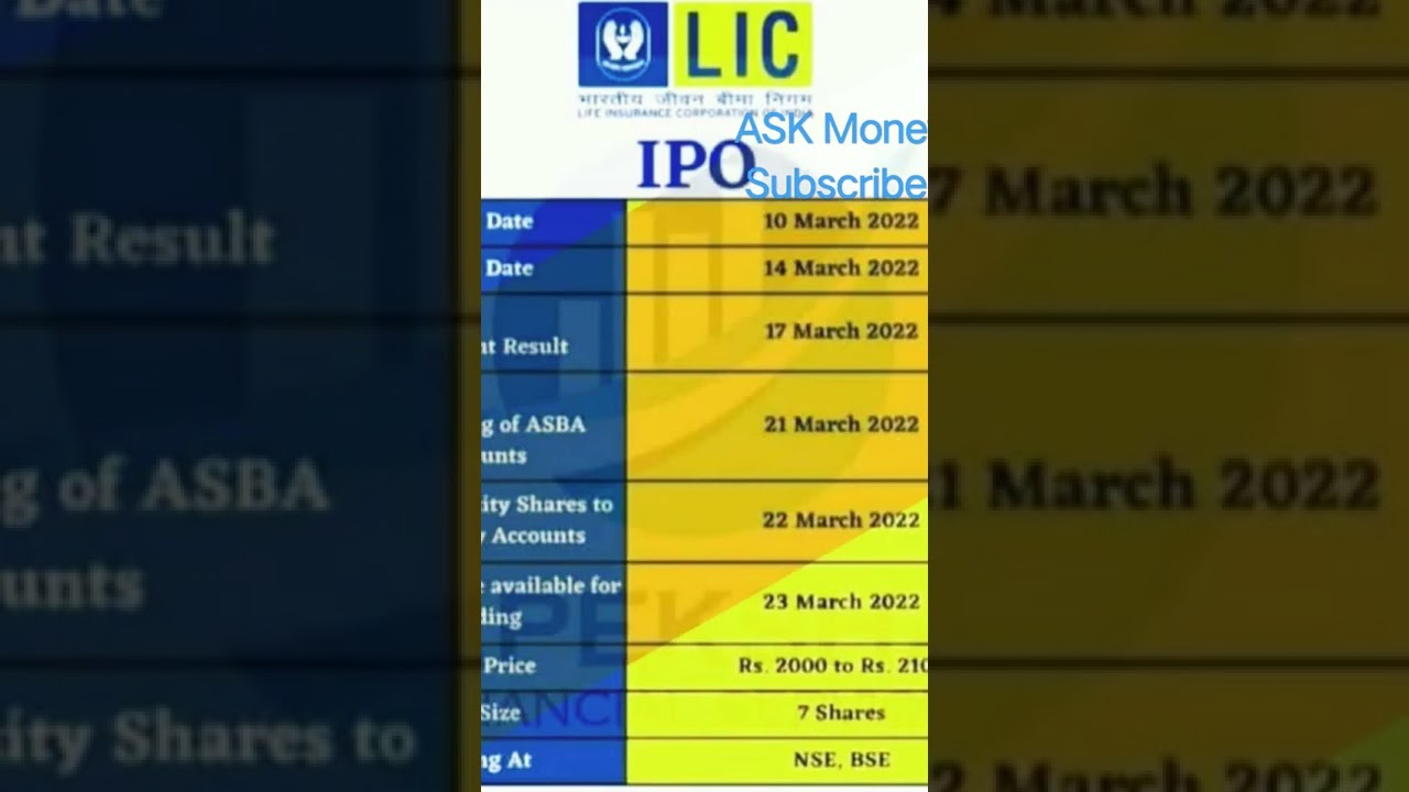 That is biggest ipo of the indain history #LIC ipo #shorts #lic