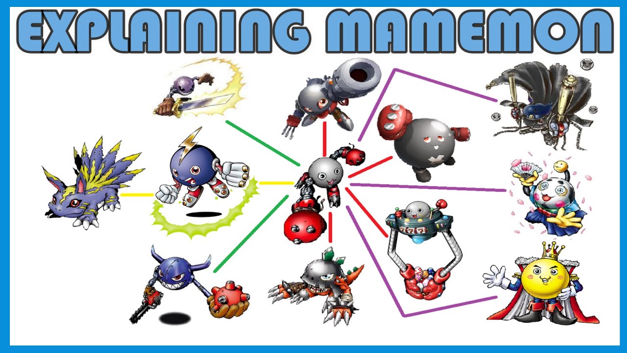Explaining Digimon: MAMEMON DIGIVOLUTION LINE [Digimon Conversation #91]