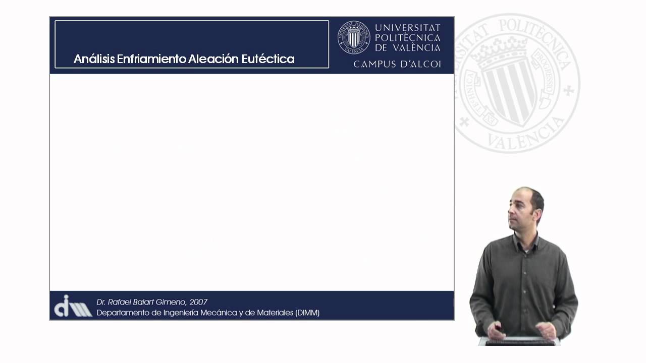 Análisis de Diagramas de Equilibrio. Insolubilidad Total en Estado Sólido con Transfor | 18/93 | UPV