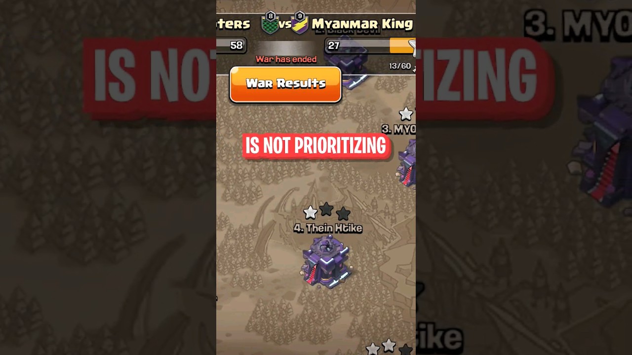Why most players FAIL in CWL