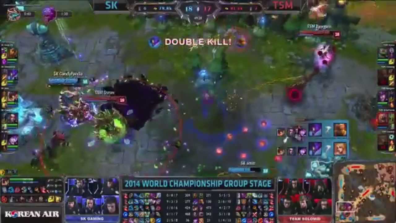 Highlights - World Championship 2014