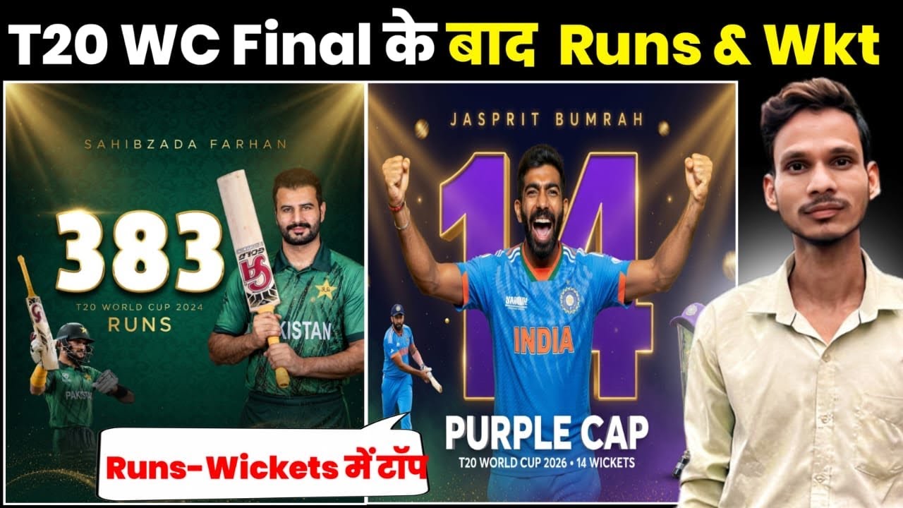 T20 World Cup 2026 Most Run & Most Wickets | Most Wickets & Most Runs in T20 World Cup 2026  