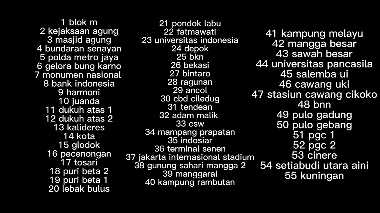 Nama nama halte busway jakarta #transjakarta | part 1