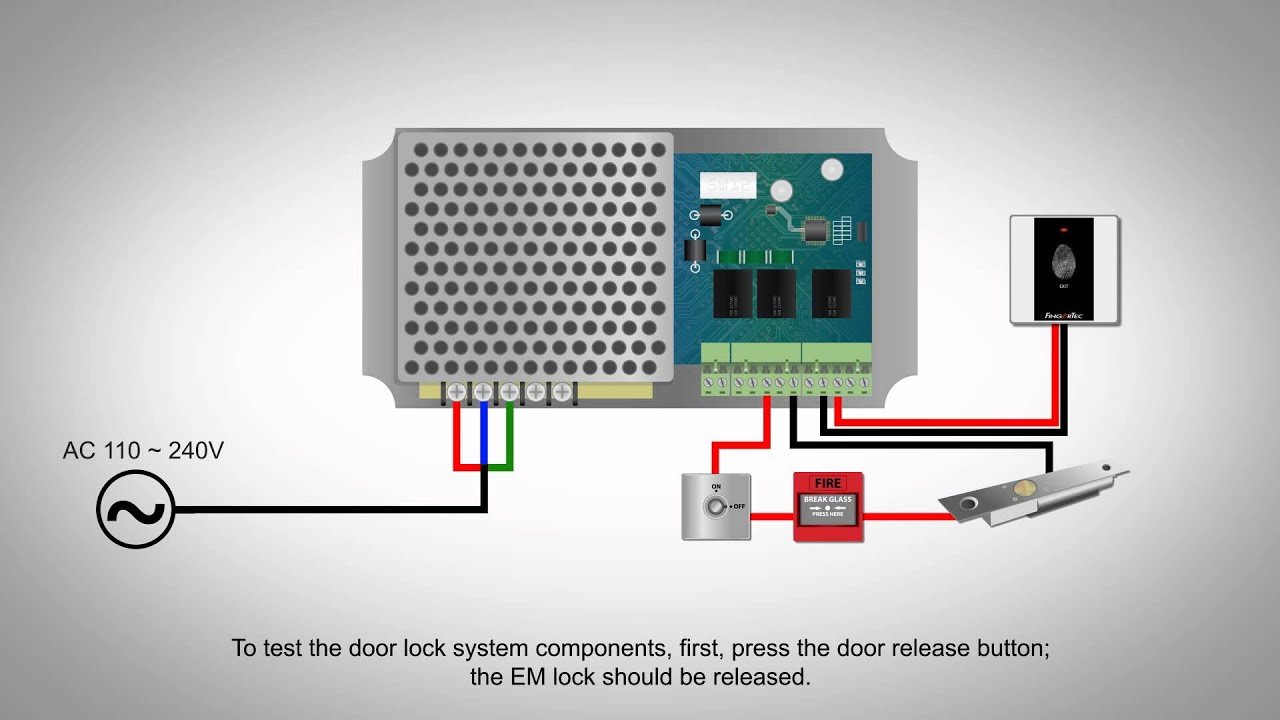 FingerTec AdapTec Plus Installation Guide III (Activating the door lock system)