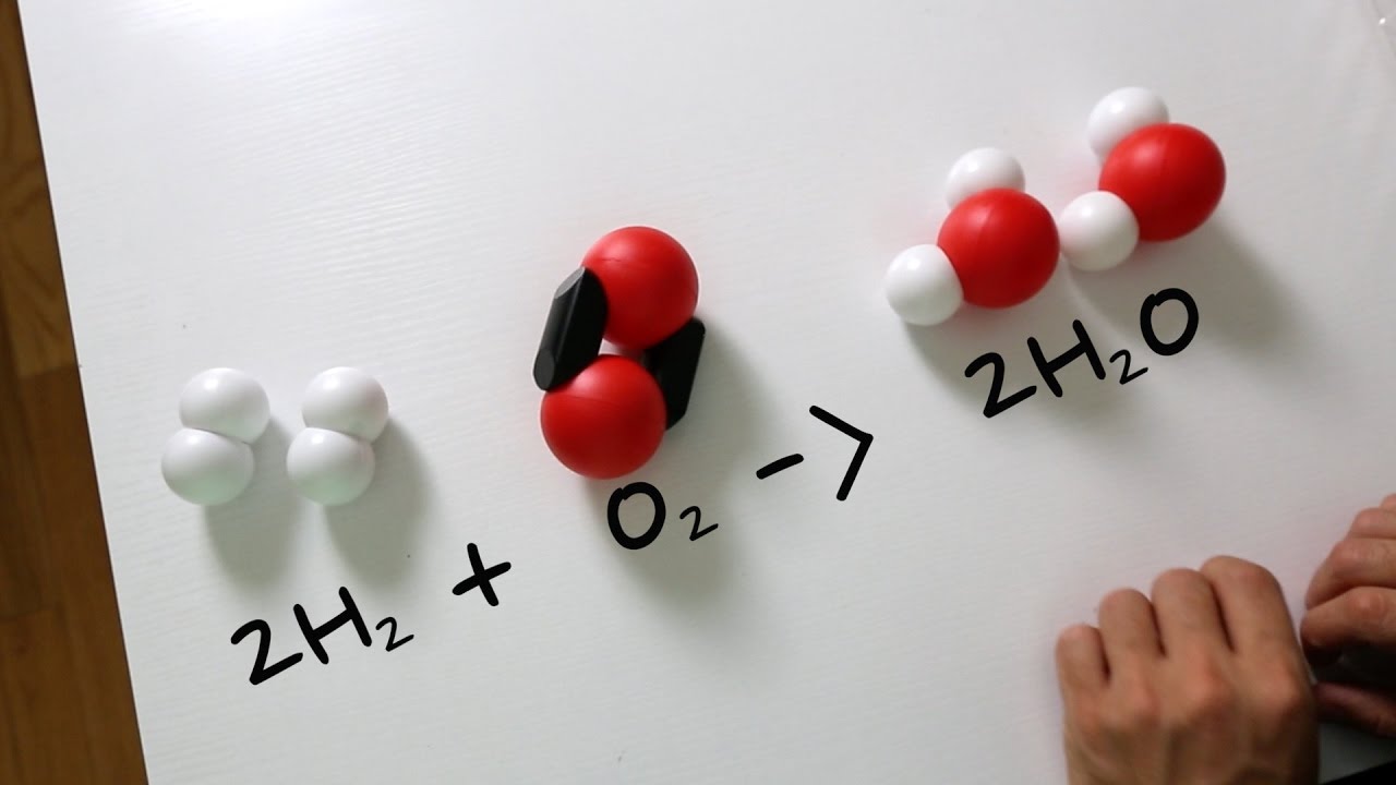 Balancing Chemical Equations - Snatoms