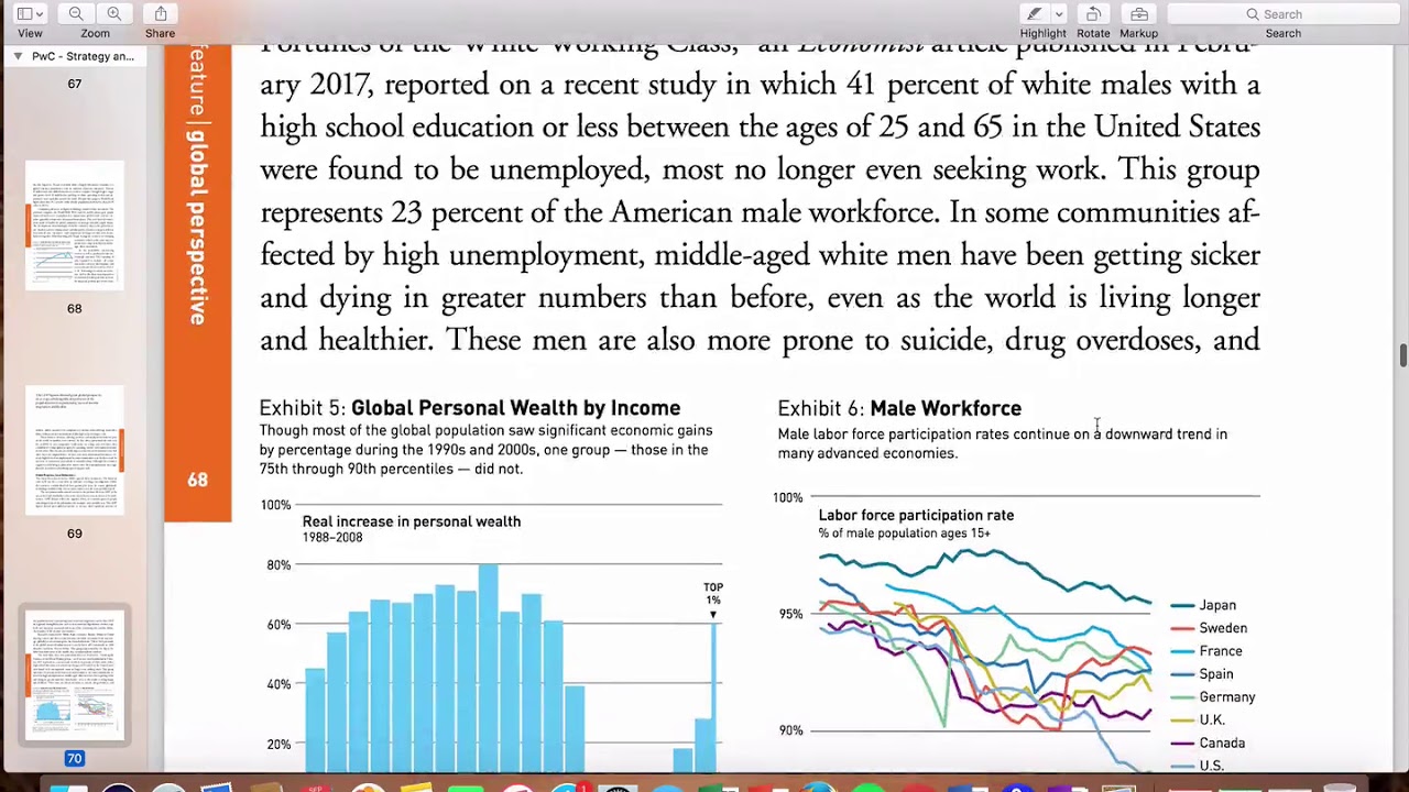 Economic realignment - Global view