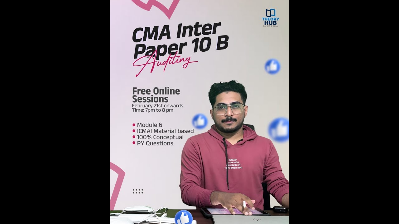 CMA INTER AUDITING BASICS