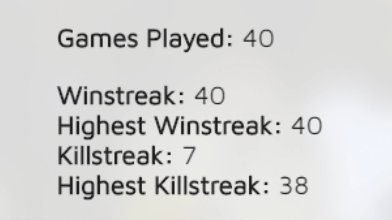40 winstreak in SKYWARS doubles