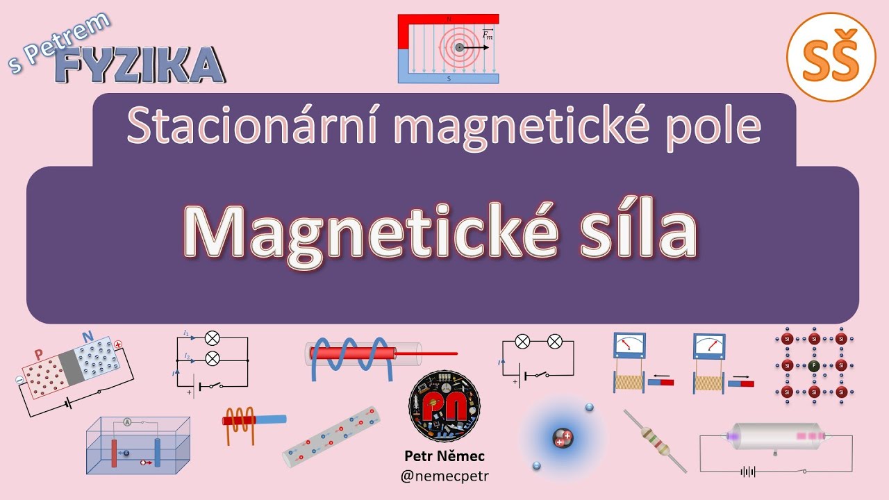 Magnetická síla - fyzika SŠ