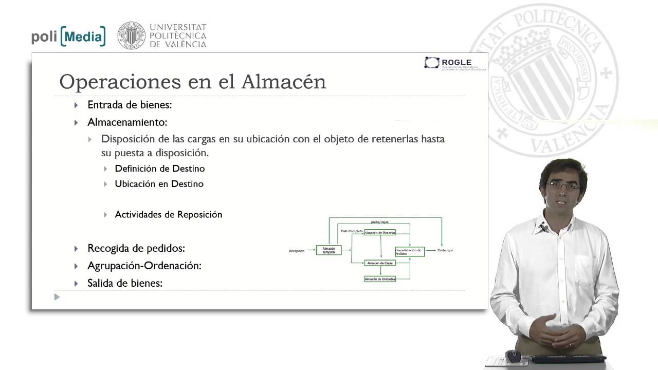 Operaciones en el Almacén | 11/111 | UPV