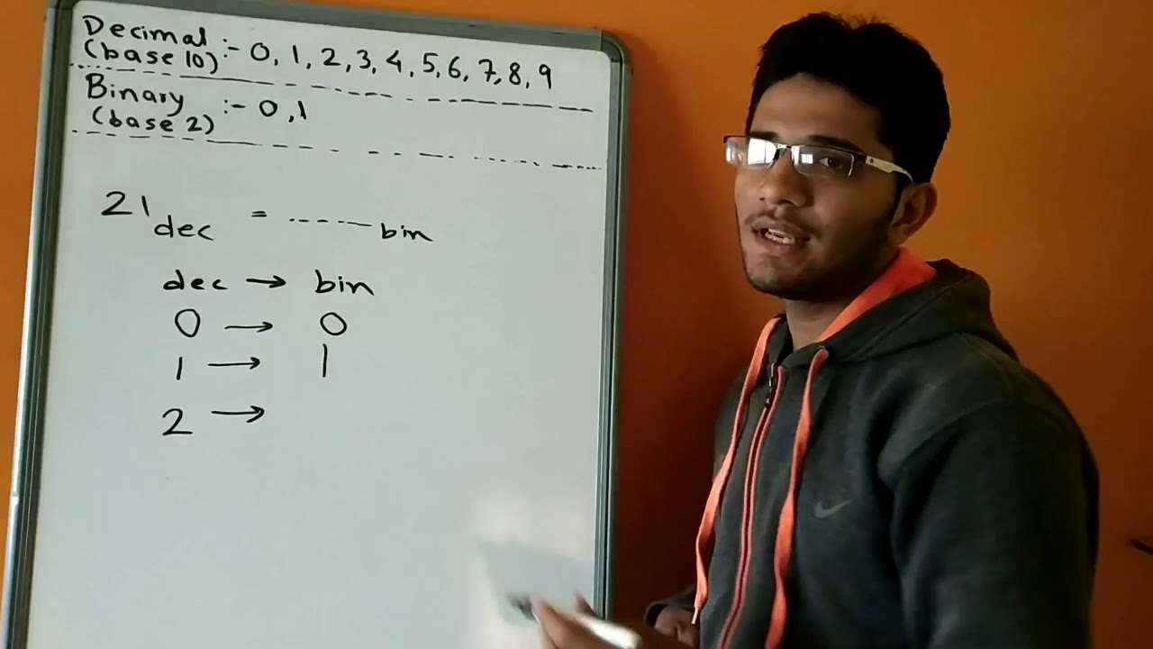 Binary number system (2019) | meaning and writing | (11111100011)