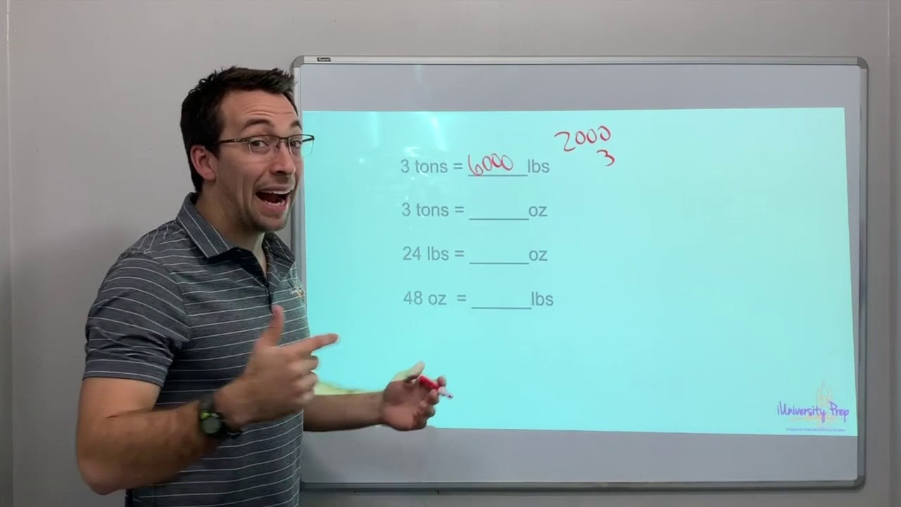 Measurement - Customary Units of Mass