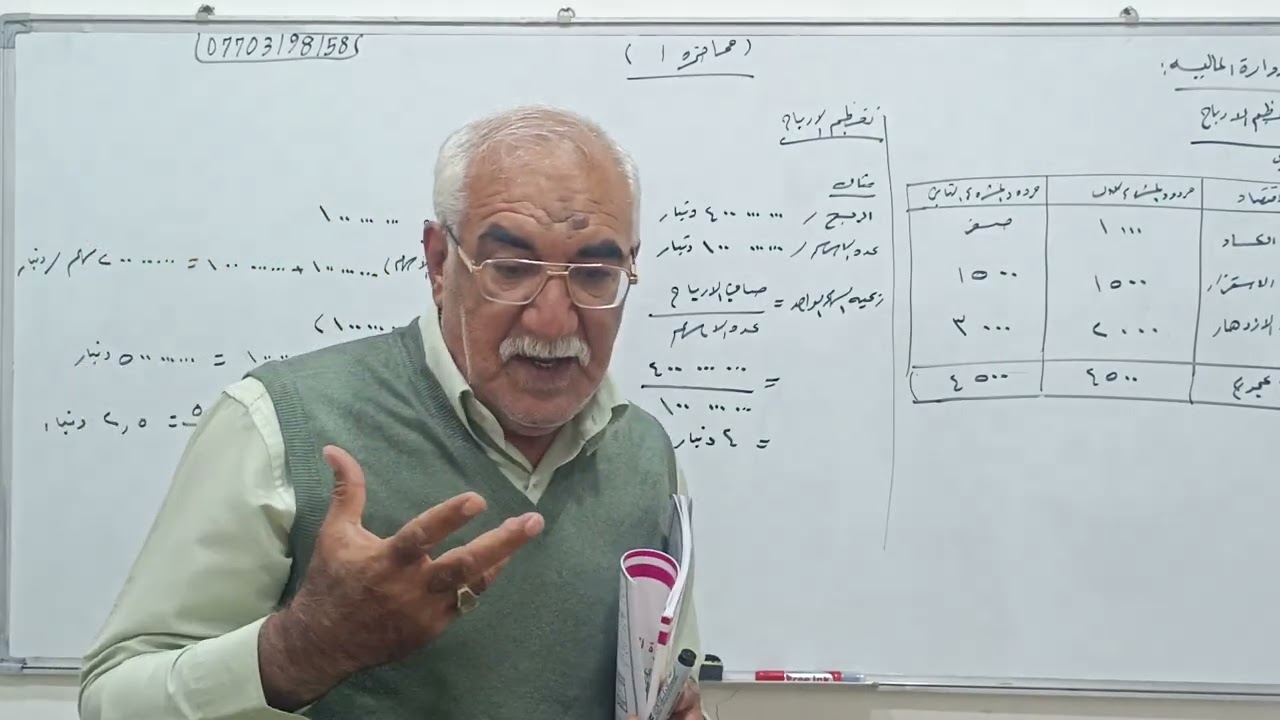 الإدارة المالية م/1            كشف الدخل وتعظيم الأرباح    الثالث اداره