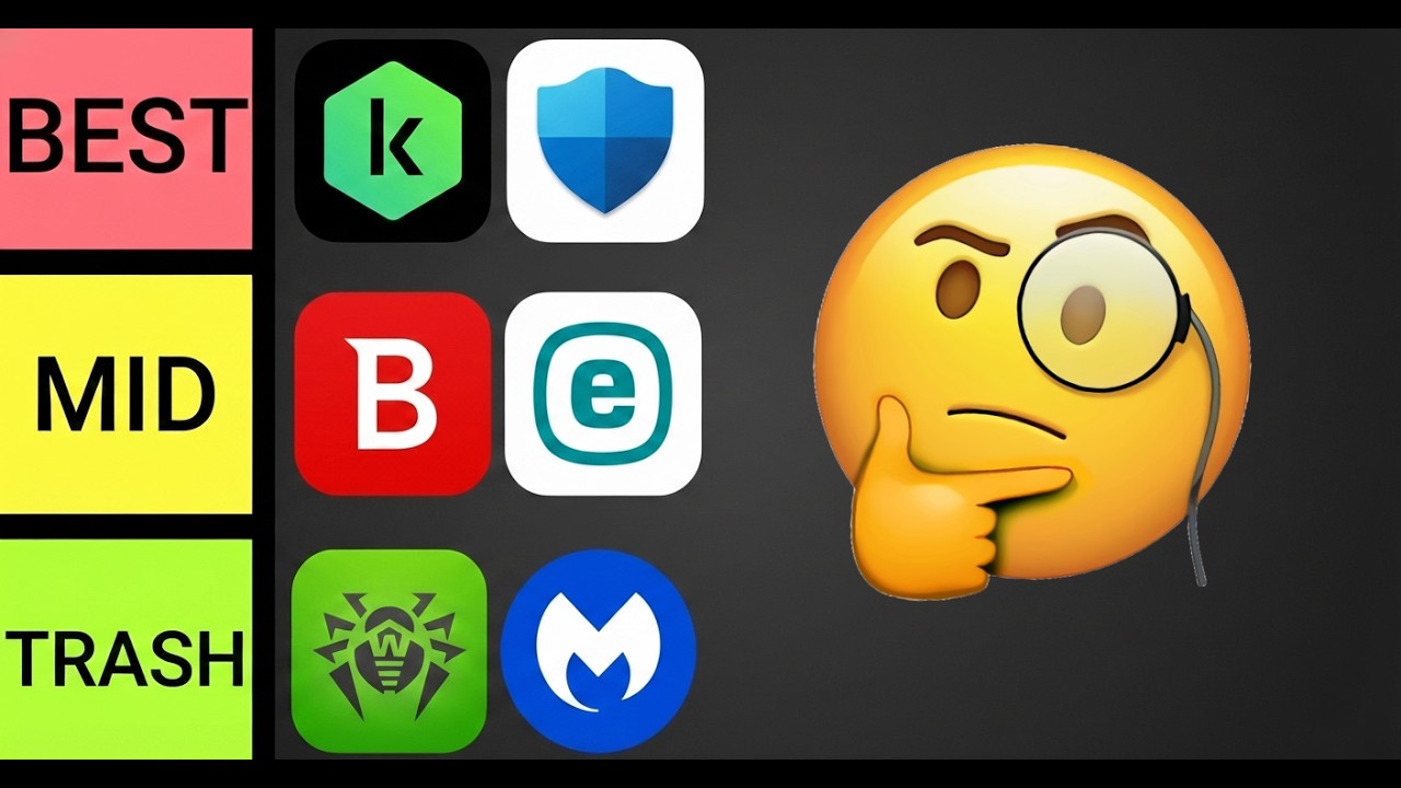Ranking EVERY Antivirus in 300 Seconds (WORST to BEST)