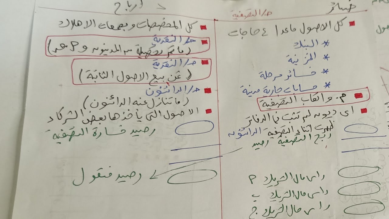 أخيراً شرح التصفية حل تمرين ص291
