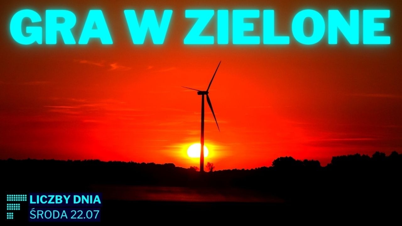 Analityk WYCENIŁ Pepco, Modivo i LPP