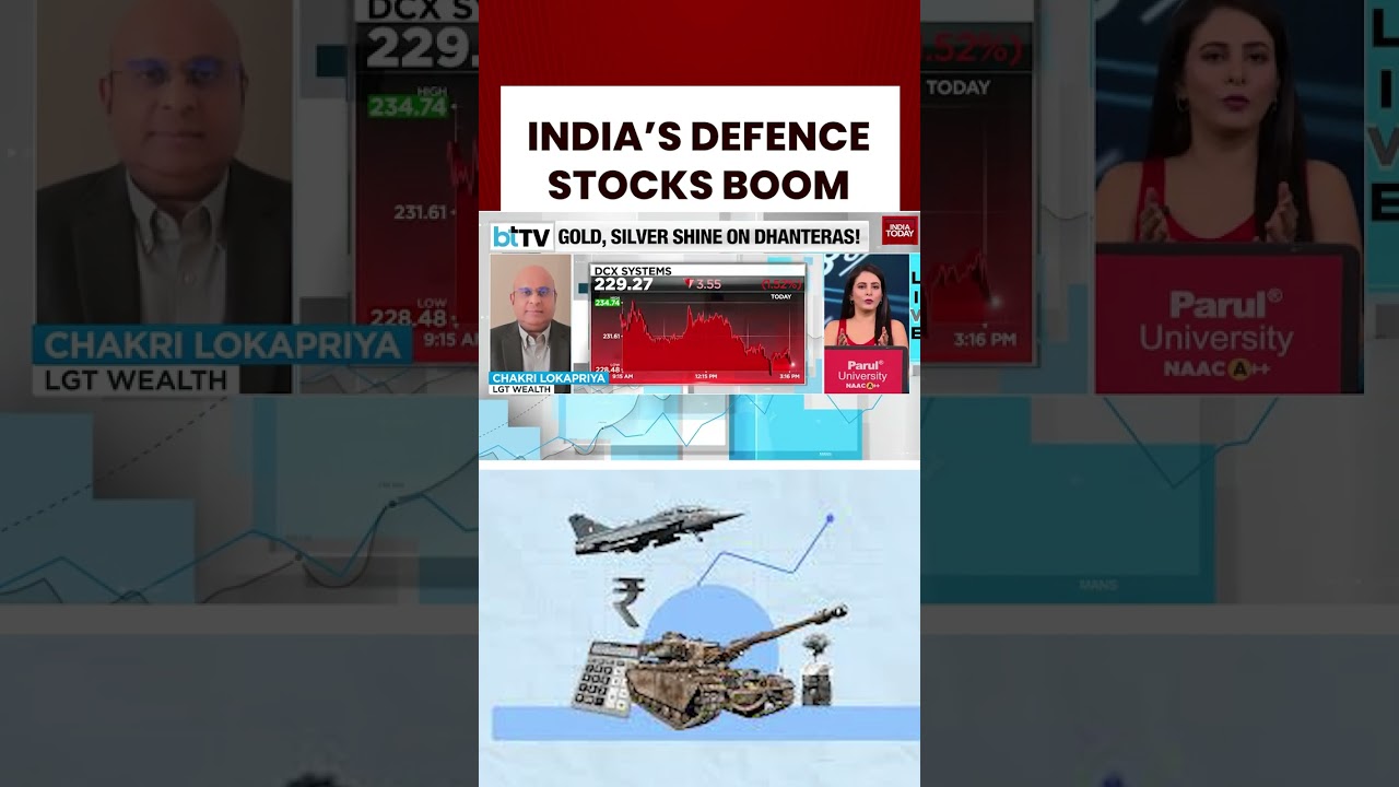 India’s Defence Stocks Boom: Expert Guide to Investing in Leaders and Emerging Players 