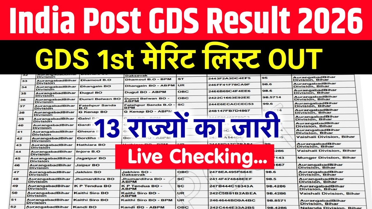 INDIA POST GDS RESULT 2026 | GDS FIRST MERIT LIST 2026 | GDS RESULT 2026 KAISE DEKHE