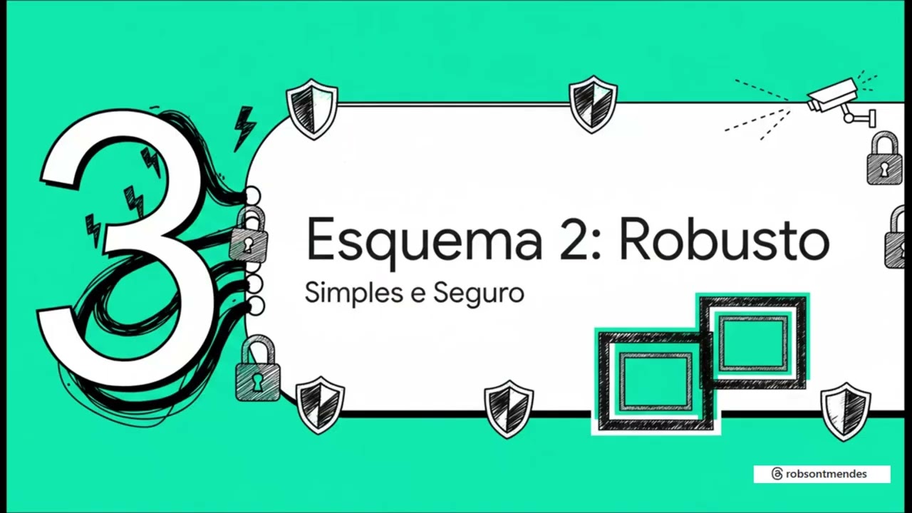 Ligação AMT 4010 Smart Simples e Paralelo.