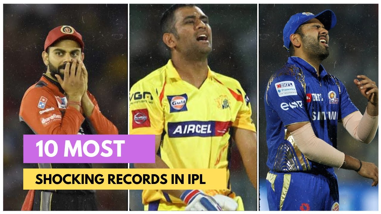Top 10 Worst records in IPL history | IPL 2021