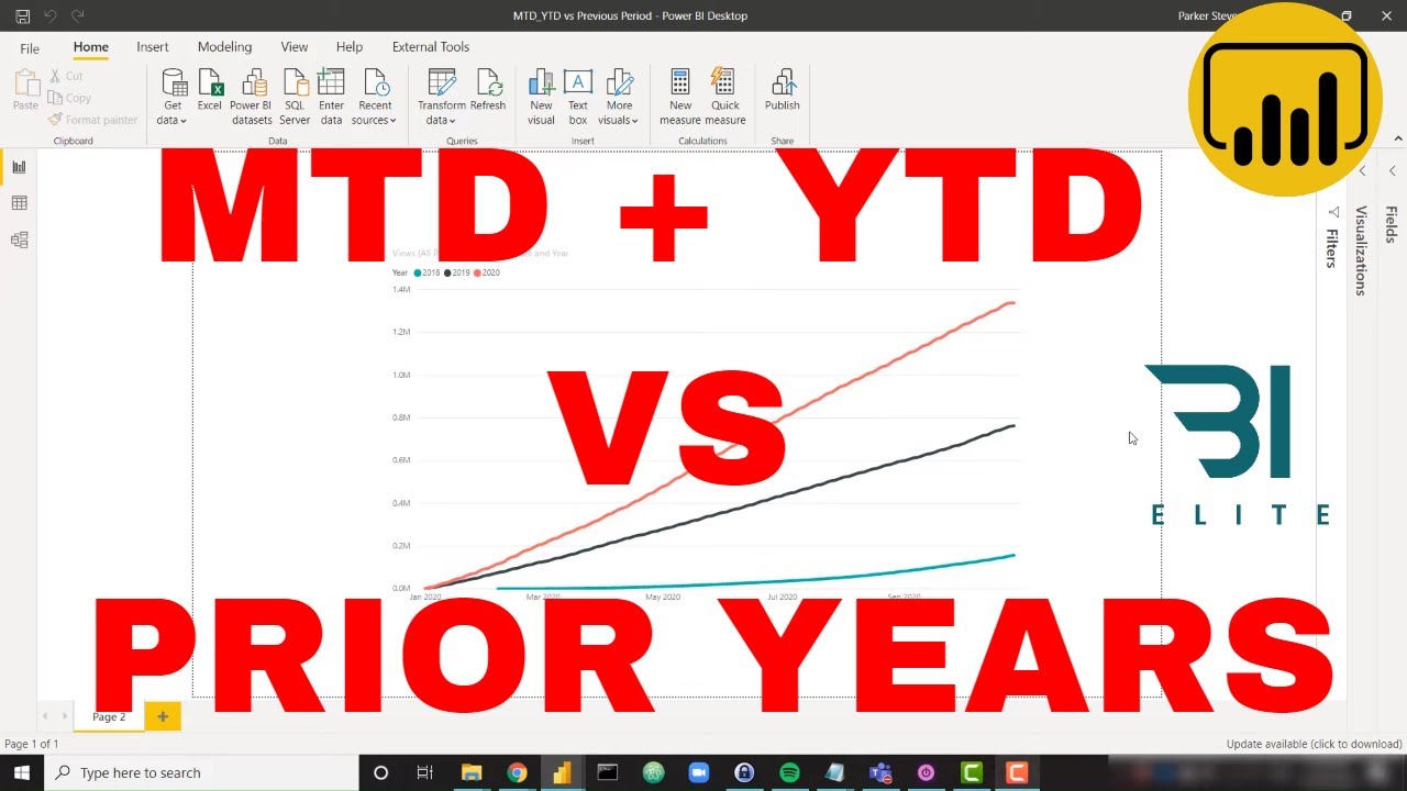 DAX for Power BI - MTD/YTD vs Previous Years