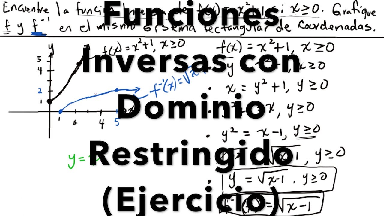 Funciones inversas con dominio restringido | Ejercicio con Funciones Inversas | LuInstituto