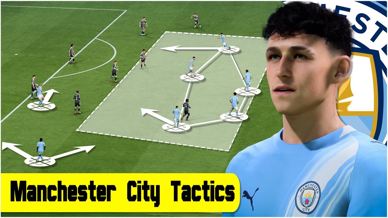 Manchester City's Pep Guardiola Tactics | EA FC 26