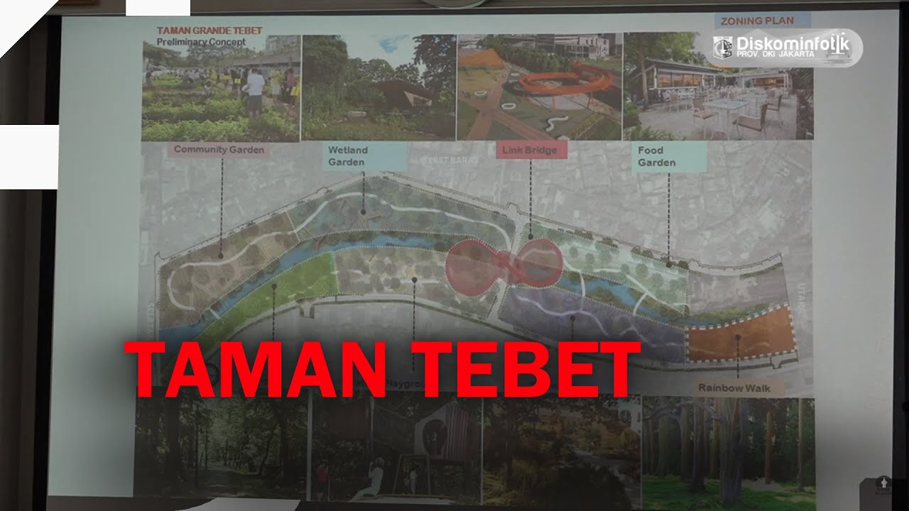 07 Ags 2020 Gub Anies Baswedan Menghadiri Rapim terkait Penataan Taman Tebet