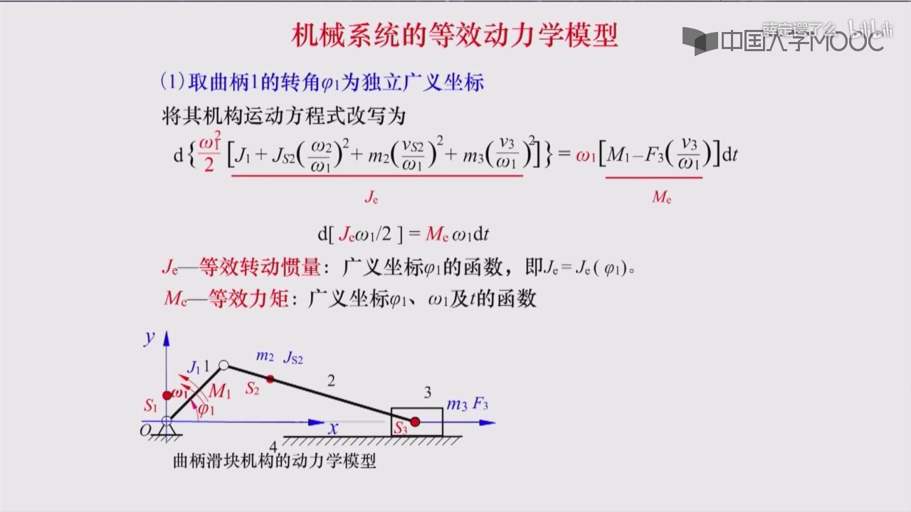 机械原理 53 机械的运动方程式 2